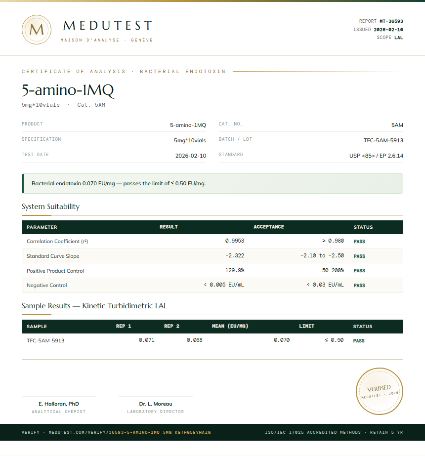 5-amino-1MQ Endotoxin report by Medutest