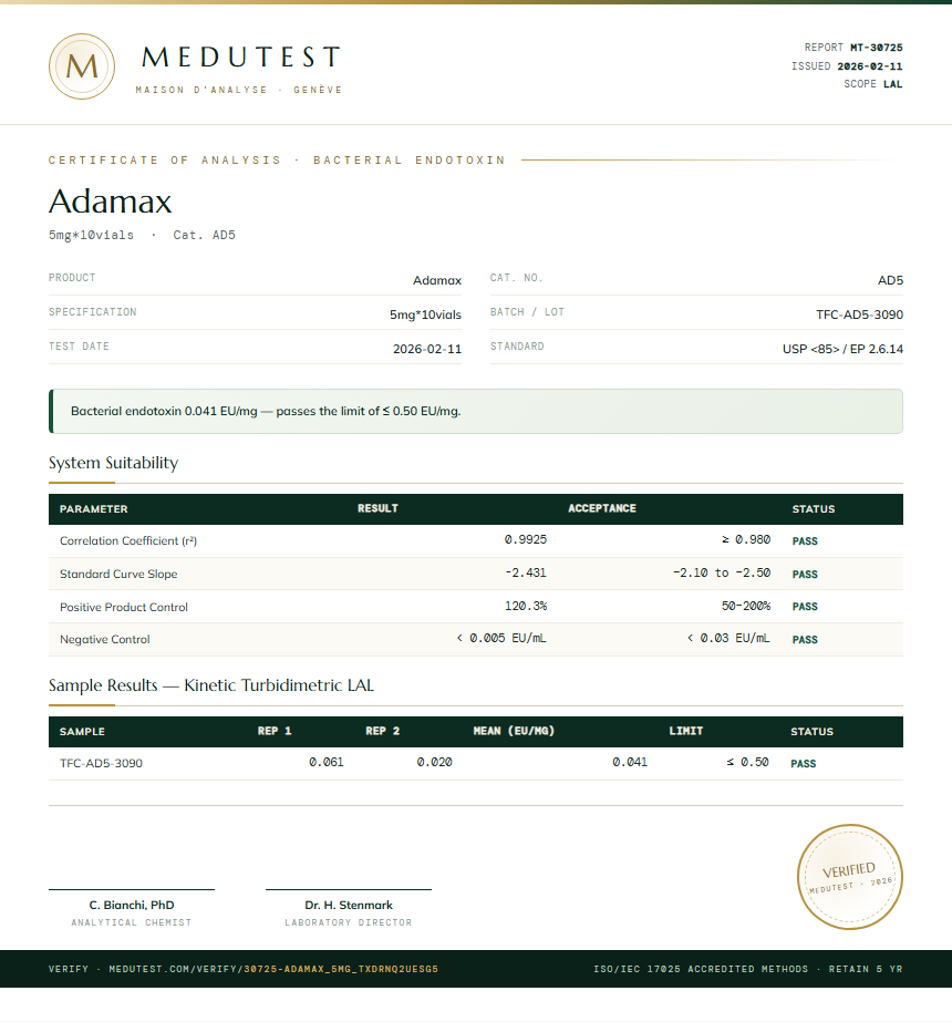 Adamax Endotoxin report by Medutest