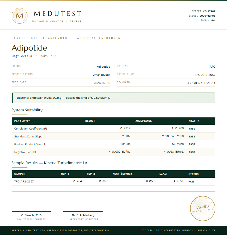 Adipotide Endotoxin report by Medutest
