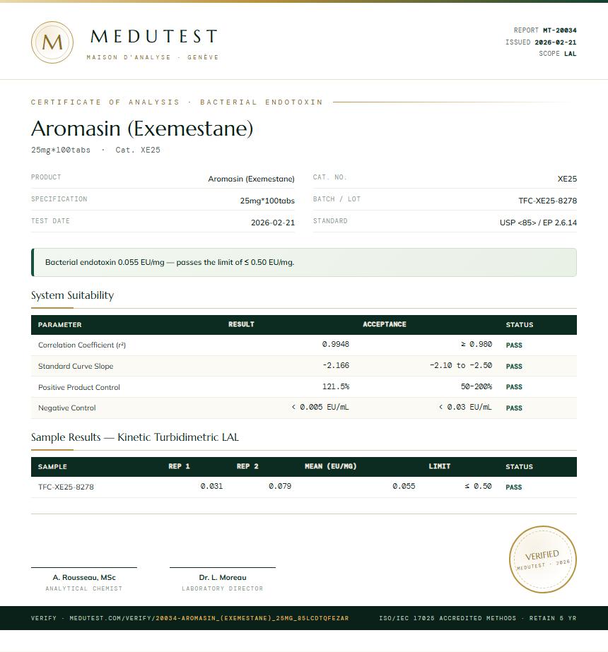 Aromasin (Exemestane) Endotoxin report by Medutest