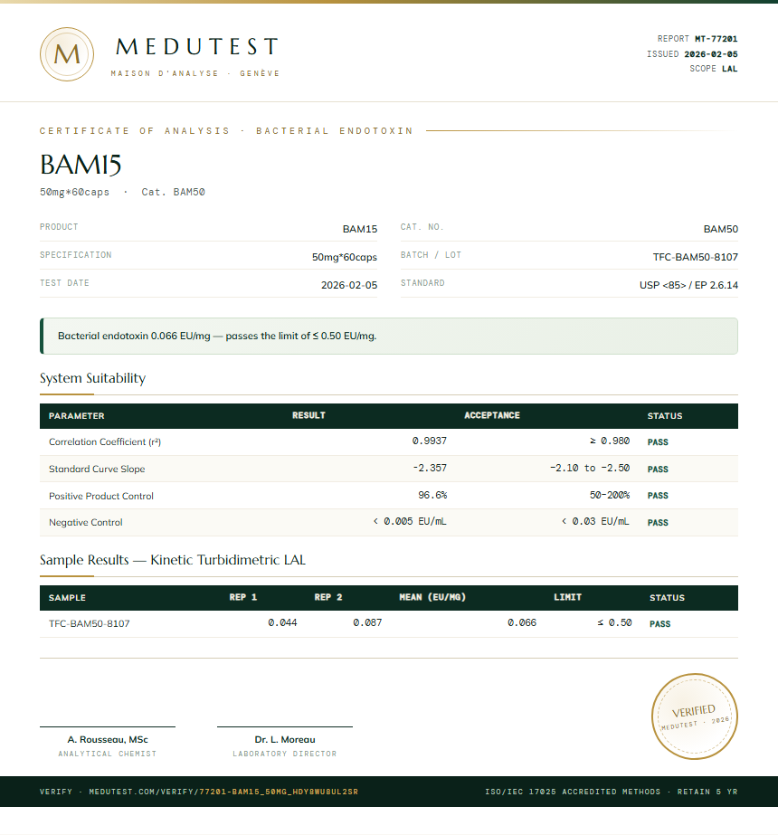 BAM15 Endotoxin report by Medutest