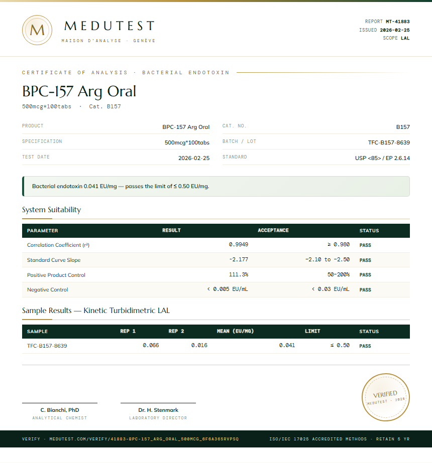 BPC-157 Arg Oral Endotoxin report by Medutest