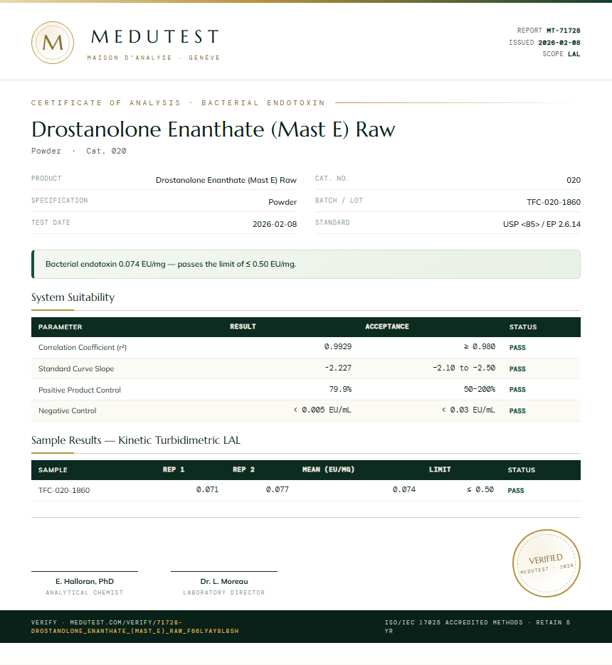Drostanolone Enanthate (Mast E) Raw Endotoxin report by Medutest