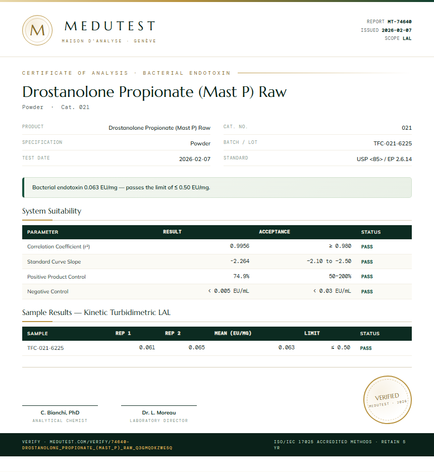 Drostanolone Propionate (Mast P) Raw Endotoxin report by Medutest