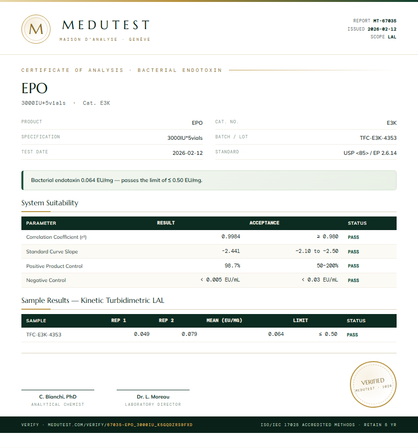 EPO Endotoxin report by Medutest