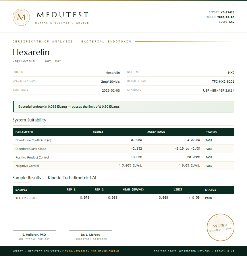 Hexarelin Endotoxin report by Medutest