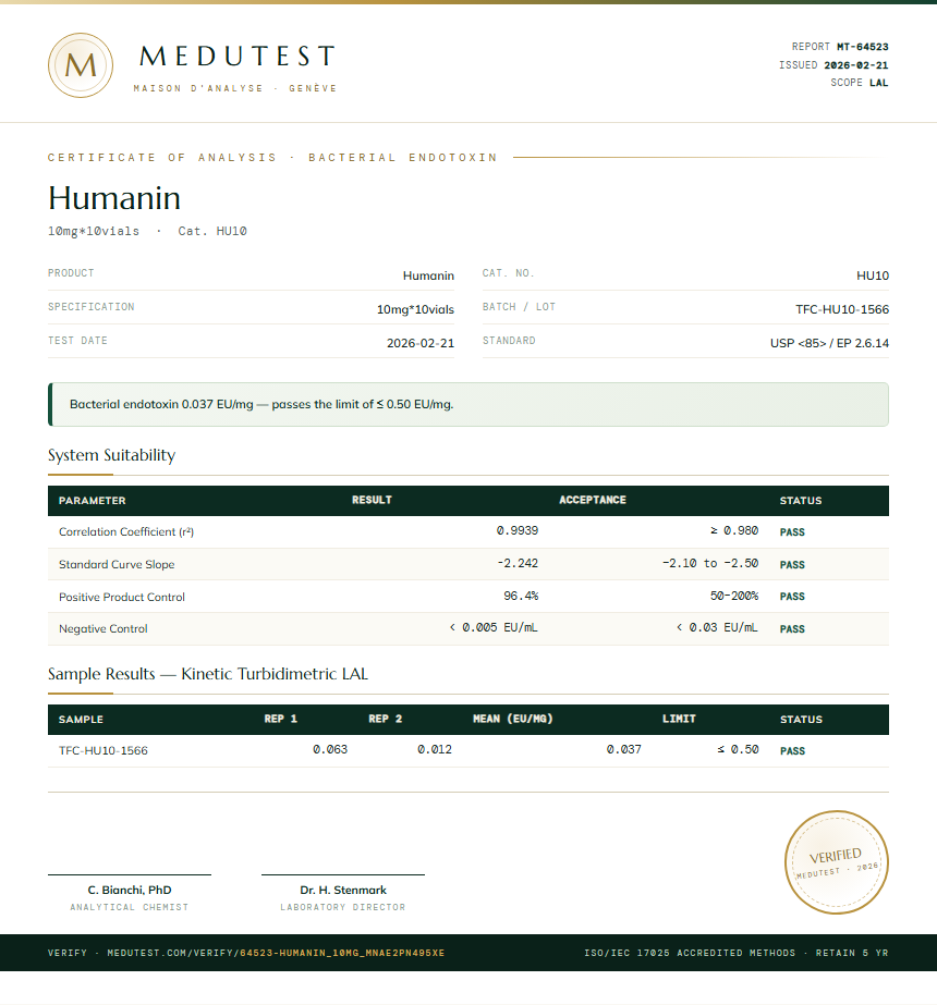 Humanin Endotoxin report by Medutest