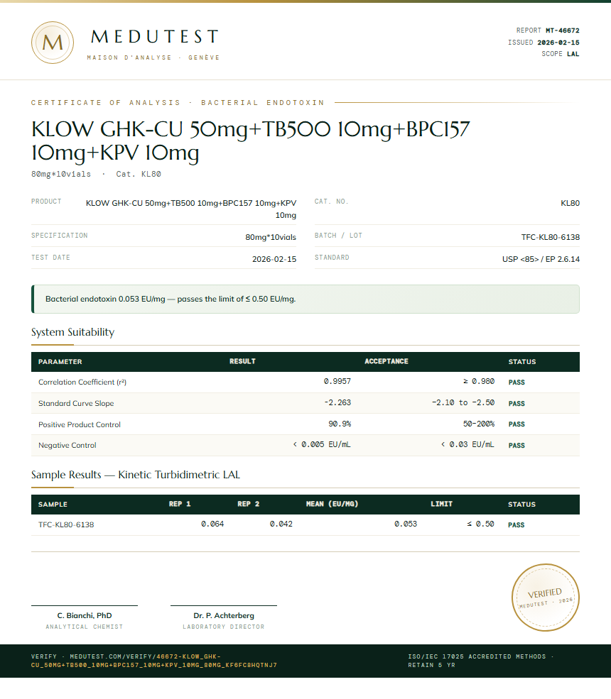 KLOW GHK-CU 50mg+TB500 10mg+BPC157 10mg+KPV 10mg Endotoxin report by Medutest