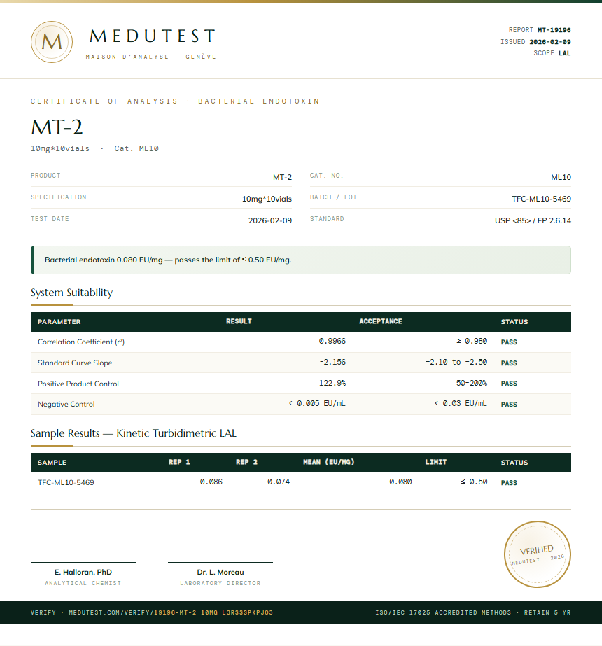 MT-2 Endotoxin report by Medutest