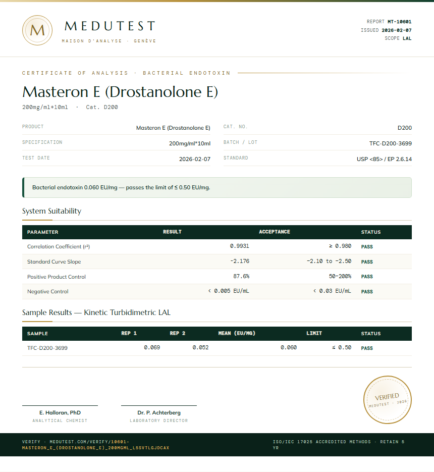 Masteron E (Drostanolone E) Endotoxin report by Medutest