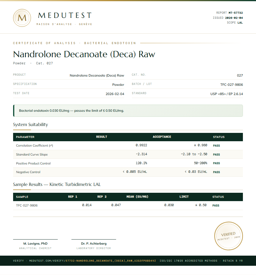 Nandrolone Decanoate (Deca) Raw Endotoxin report by Medutest
