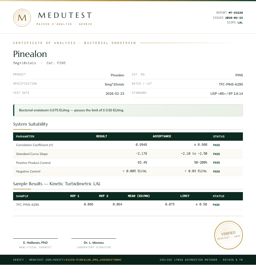 Pinealon Endotoxin report by Medutest