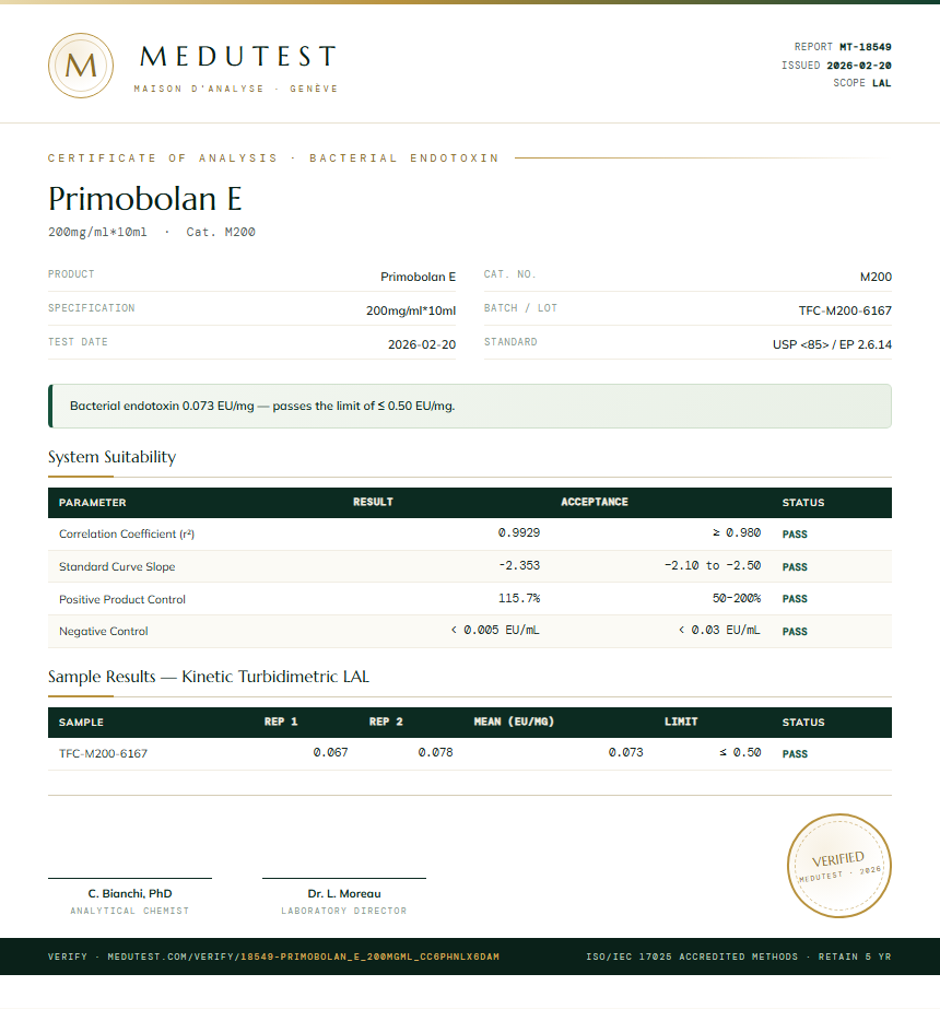 Primobolan E Endotoxin report by Medutest