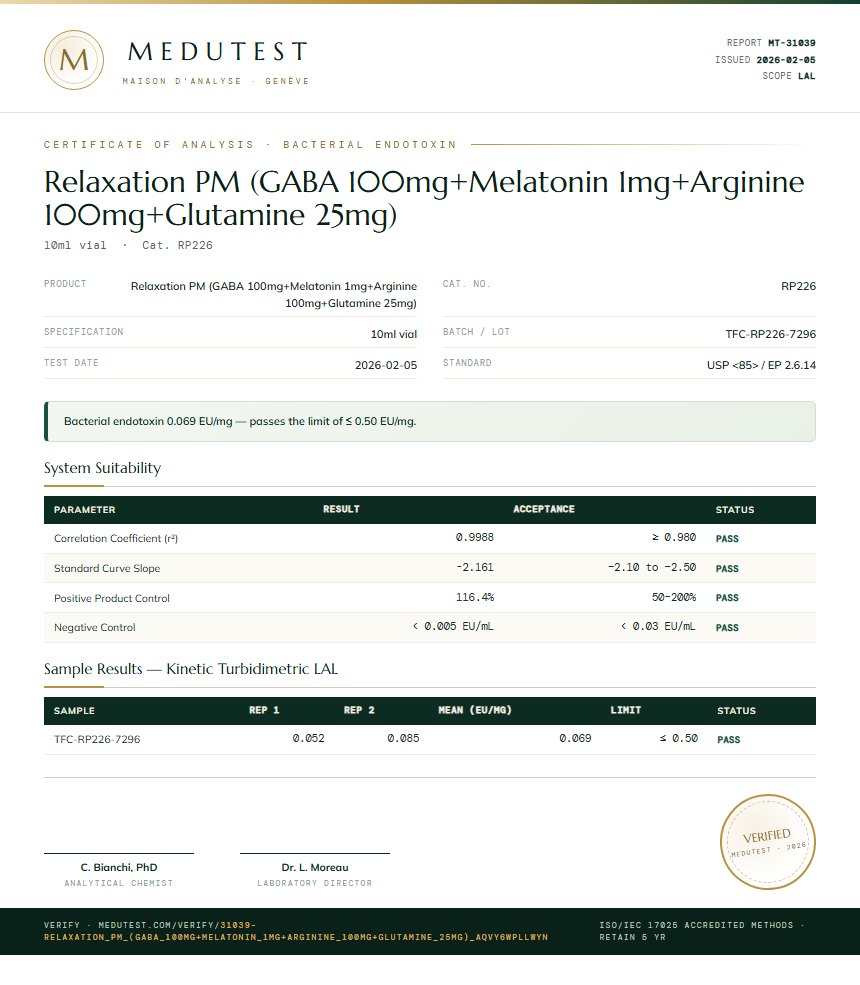 Relaxation PM (GABA 100mg+Melatonin 1mg+Arginine 100mg+Glutamine 25mg) Endotoxin report by Medutest