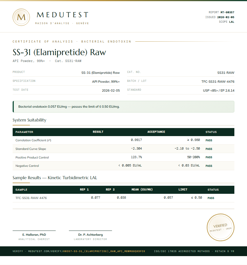 SS-31 (Elamipretide) Raw Endotoxin report by Medutest