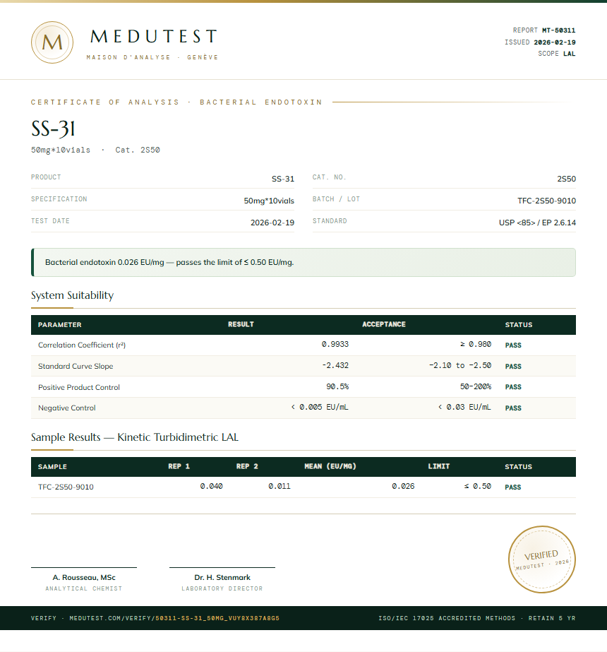 SS-31 Endotoxin report by Medutest