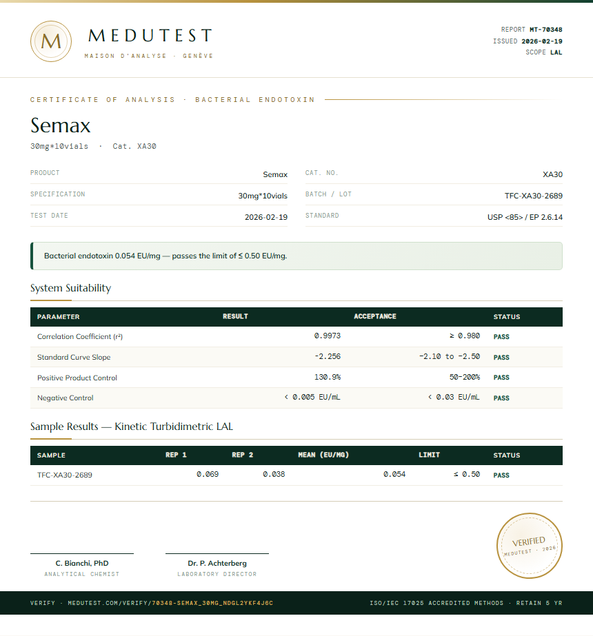 Semax Endotoxin report by Medutest