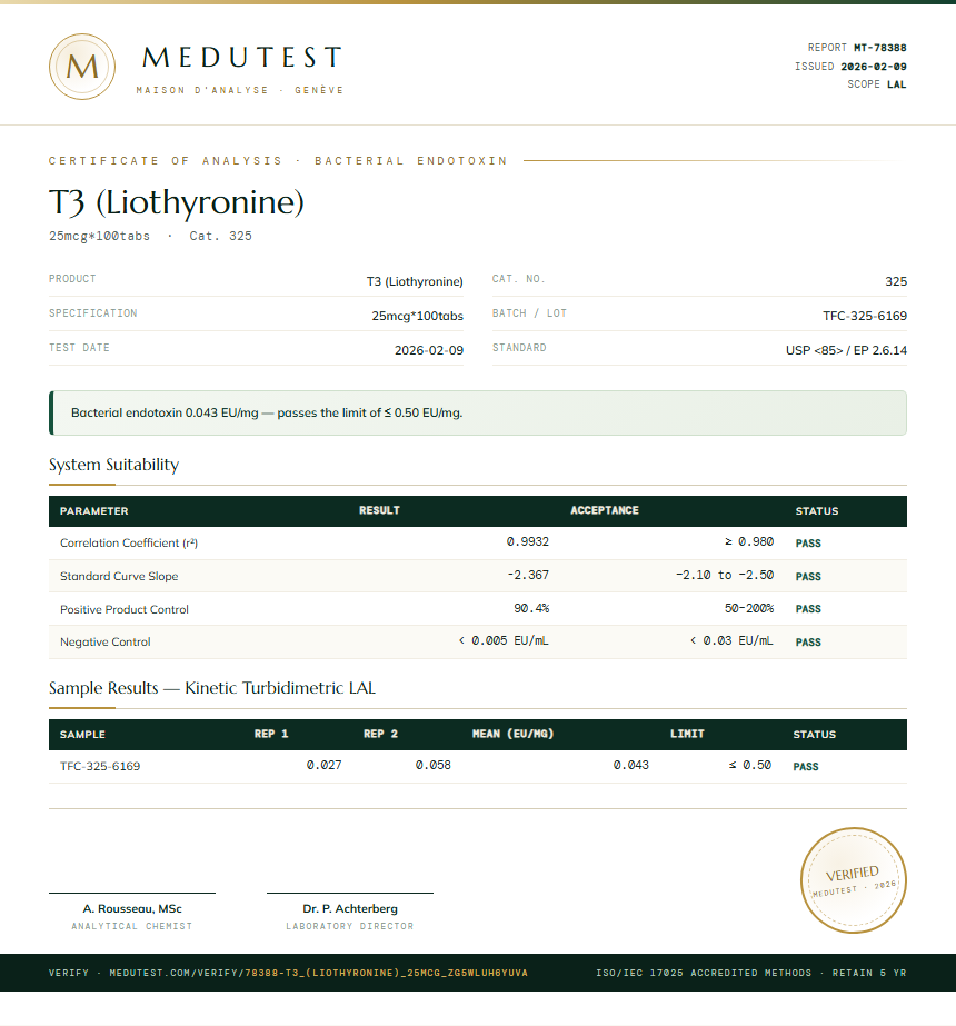 T3 (Liothyronine) Endotoxin report by Medutest