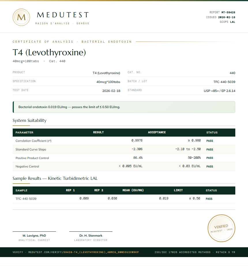 T4 (Levothyroxine) Endotoxin report by Medutest
