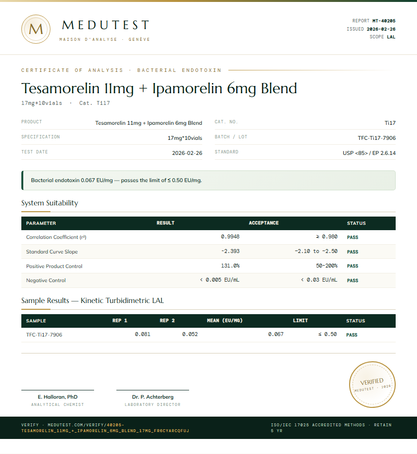Tesamorelin 11mg + Ipamorelin 6mg Blend Endotoxin report by Medutest