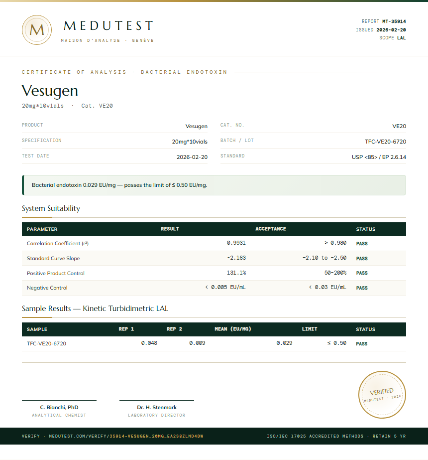 Vesugen Endotoxin report by Medutest