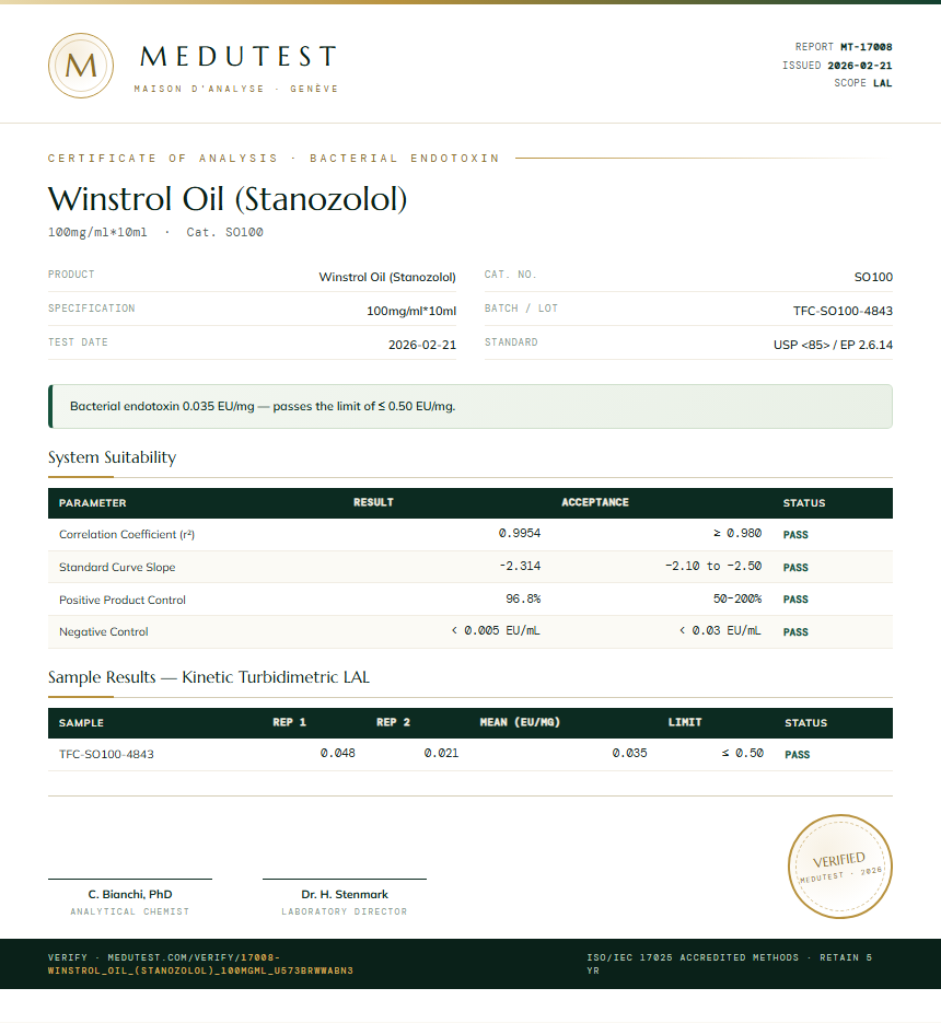 Winstrol Oil (Stanozolol) Endotoxin report by Medutest