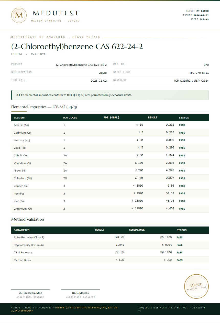 (2-Chloroethyl)benzene CAS 622-24-2 Heavy Metals report by Medutest