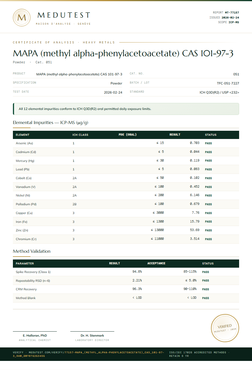 MAPA (methyl alpha-phenylacetoacetate) CAS 101-97-3 Heavy Metals report by Medutest