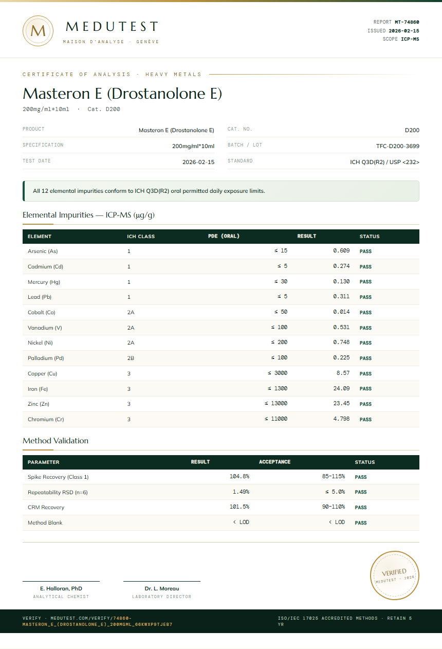 Masteron E (Drostanolone E) Heavy Metals report by Medutest