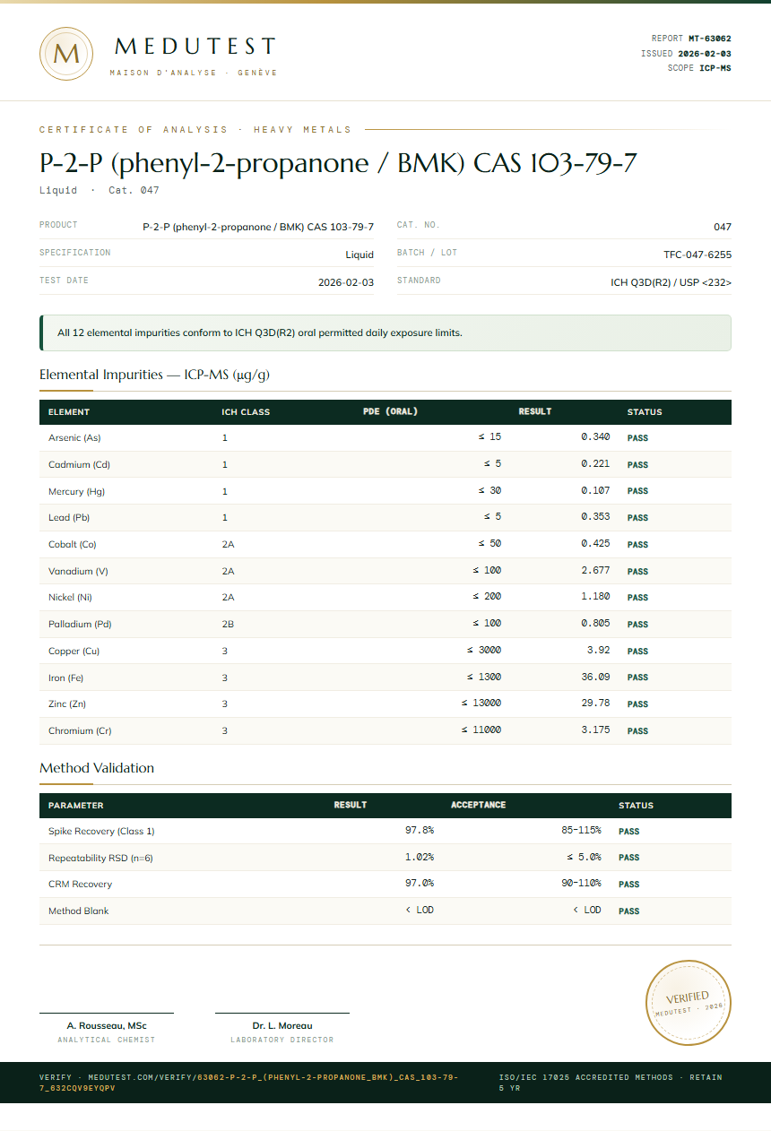 P-2-P (phenyl-2-propanone / BMK) CAS 103-79-7 Heavy Metals report by Medutest