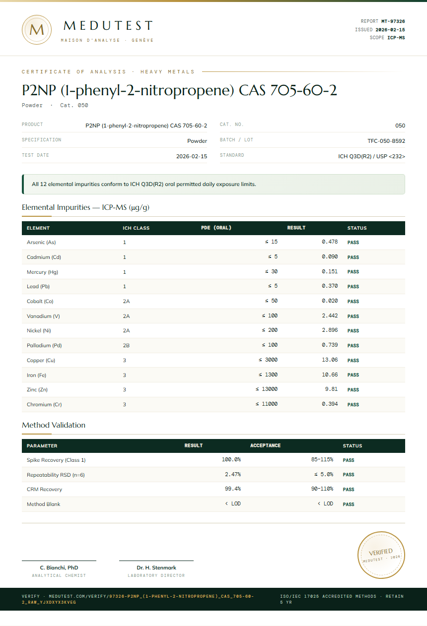 P2NP (1-phenyl-2-nitropropene) CAS 705-60-2 Heavy Metals report by Medutest