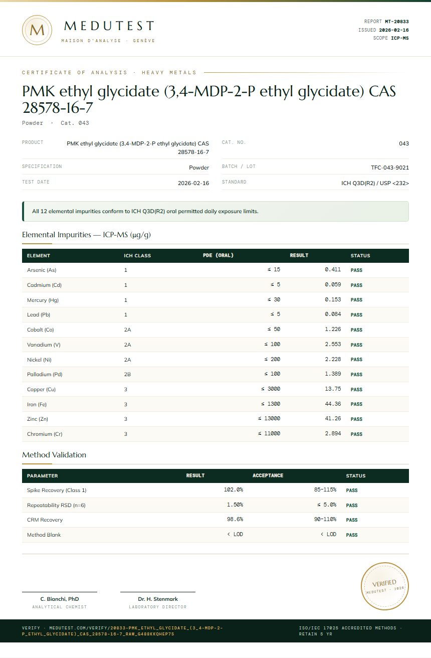 PMK ethyl glycidate (3,4-MDP-2-P ethyl glycidate) CAS 28578-16-7 Heavy Metals report by Medutest