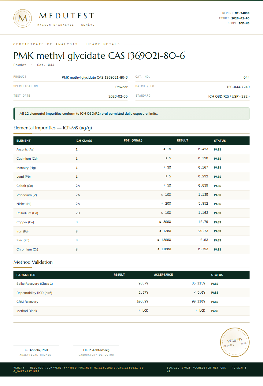 PMK methyl glycidate CAS 1369021-80-6 Heavy Metals report by Medutest