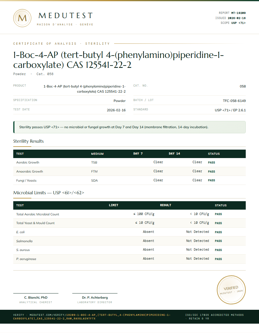 1-Boc-4-AP (tert-butyl 4-(phenylamino)piperidine-1-carboxylate) CAS 125541-22-2 Sterility report by Medutest