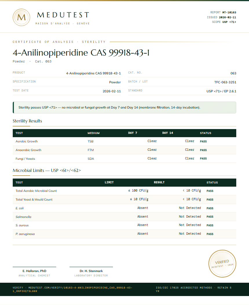 4-Anilinopiperidine CAS 99918-43-1 Sterility report by Medutest