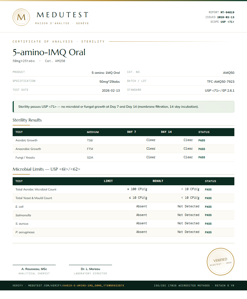 5-amino-1MQ Sterility report by Medutest