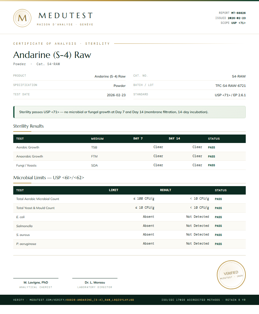 Andarine (S-4) Raw Sterility report by Medutest