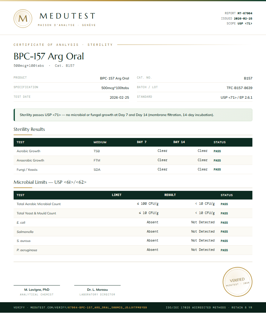 BPC-157 Arg Oral Sterility report by Medutest