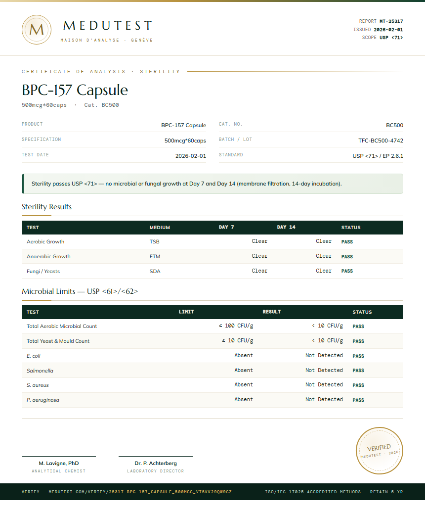 BPC-157 Capsule Sterility report by Medutest