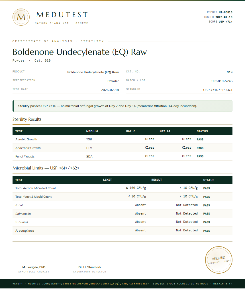 Boldenone Undecylenate (EQ) Raw Sterility report by Medutest