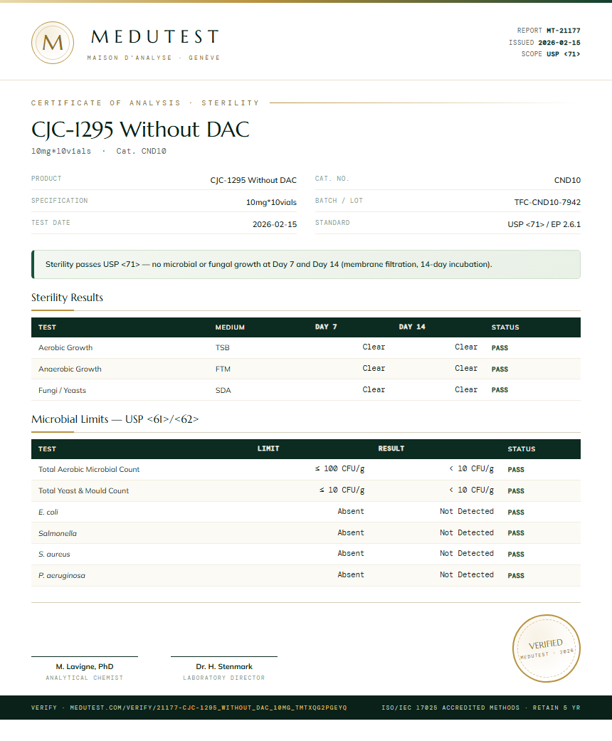 CJC-1295 Without DAC Sterility report by Medutest