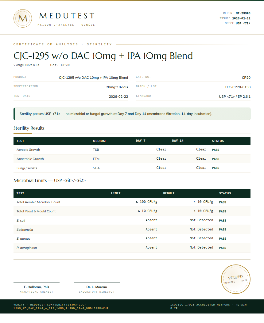 CJC-1295 w/o DAC 10mg + IPA 10mg Blend Sterility report by Medutest
