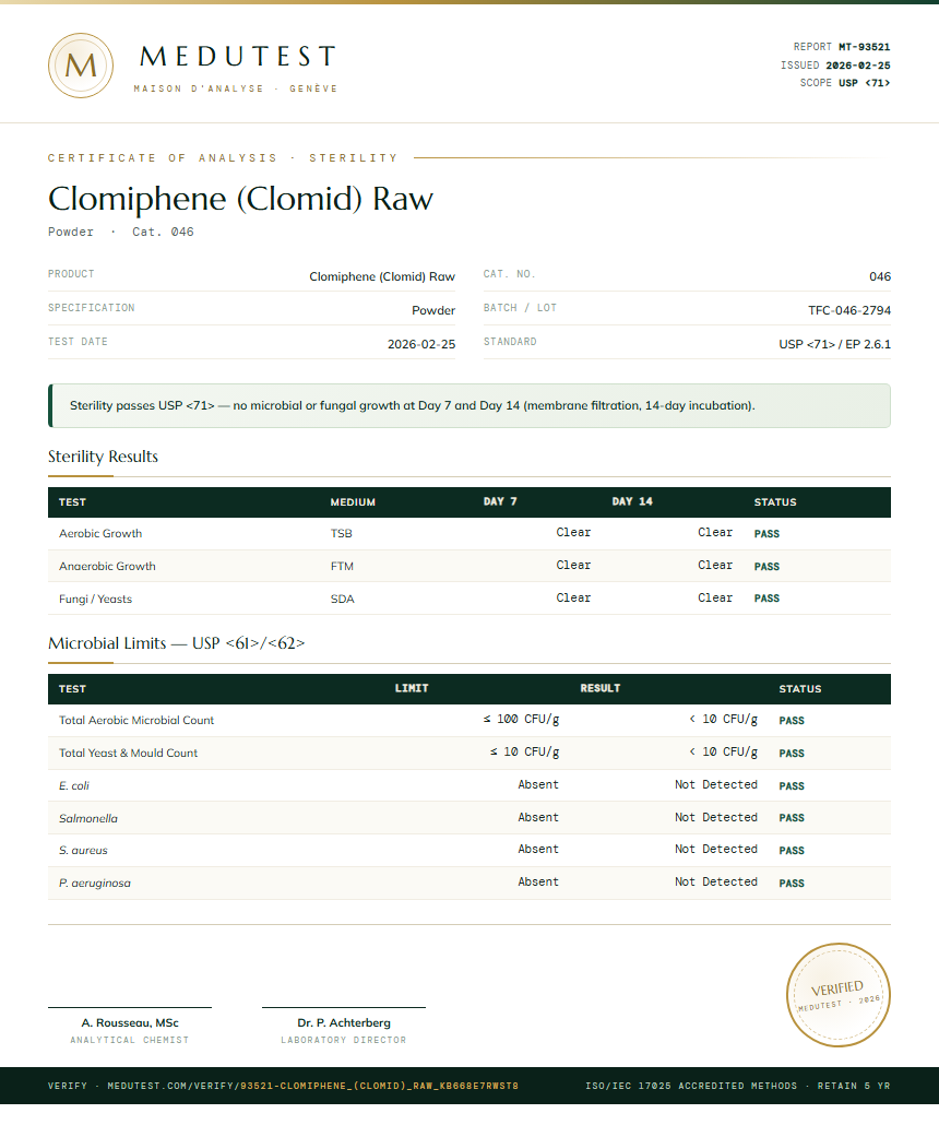 Clomiphene (Clomid) Raw Sterility report by Medutest