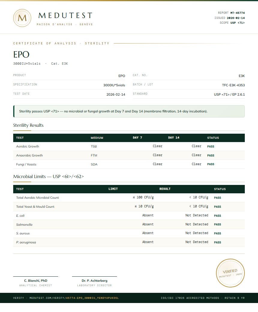 EPO Sterility report by Medutest