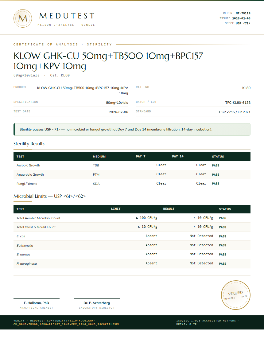 KLOW GHK-CU 50mg+TB500 10mg+BPC157 10mg+KPV 10mg Sterility report by Medutest