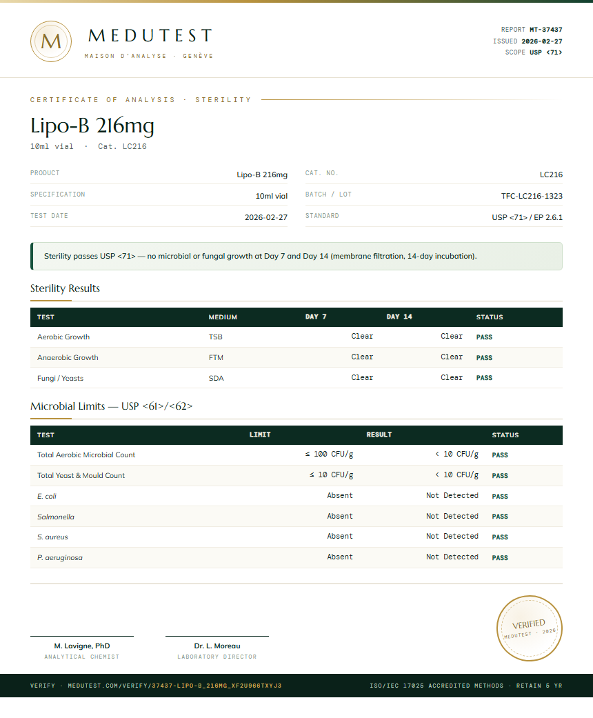 Lipo-B 216mg Sterility report by Medutest