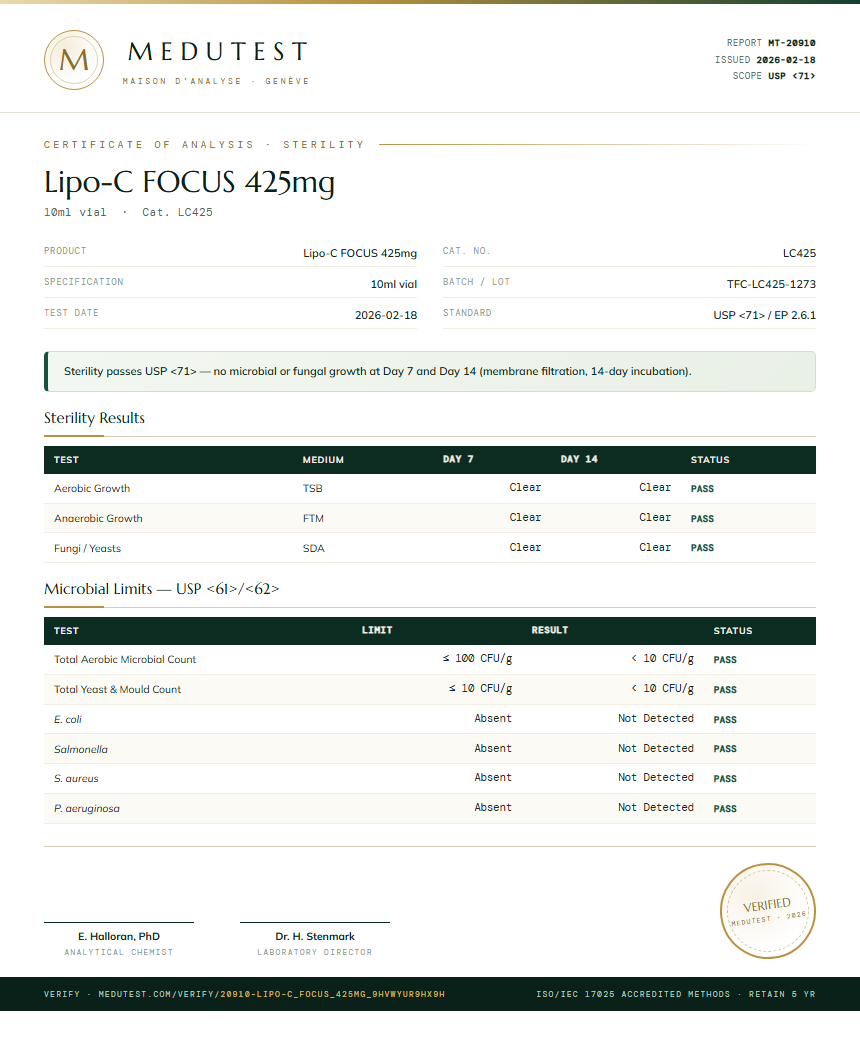 Lipo-C FOCUS 425mg Sterility report by Medutest
