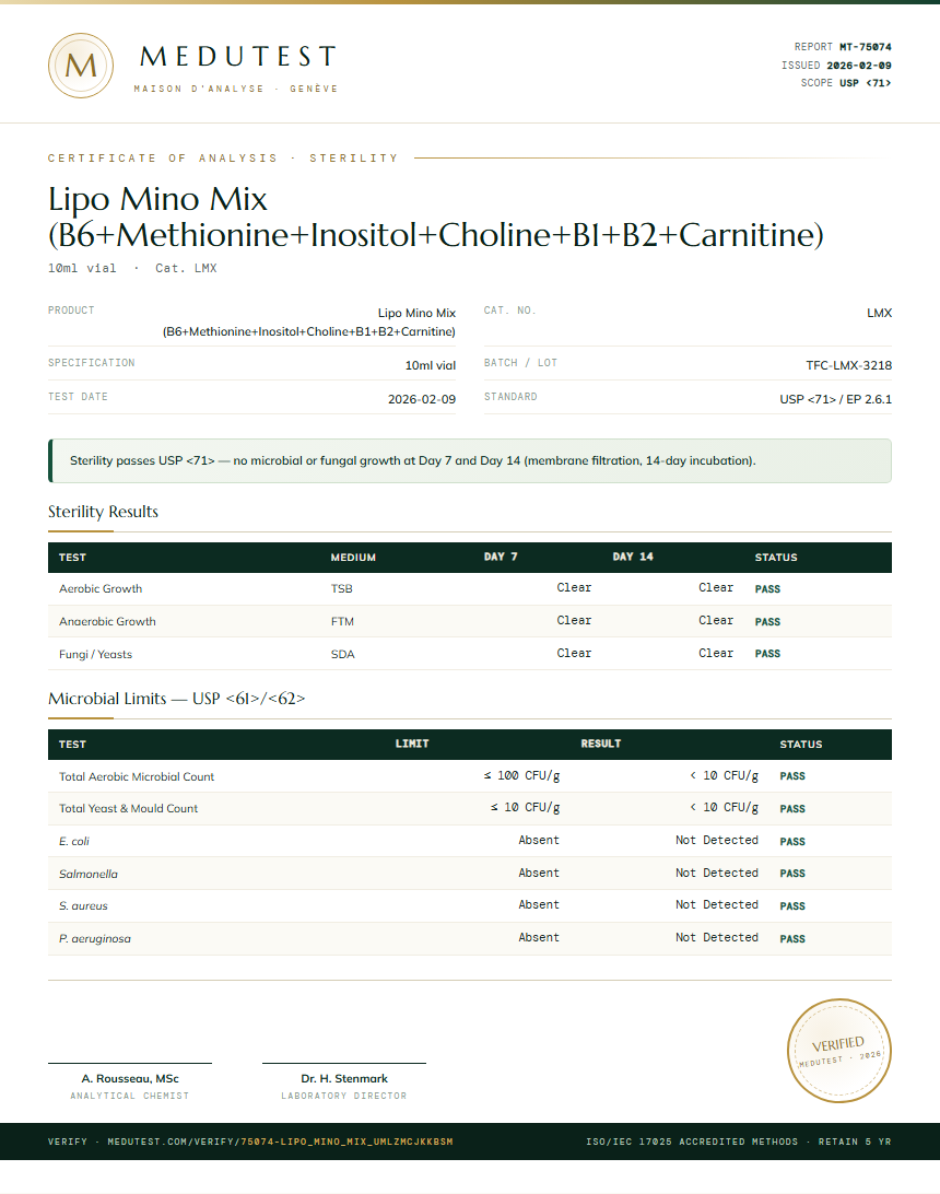 Lipo Mino Mix (B6+Methionine+Inositol+Choline+B1+B2+Carnitine) Sterility report by Medutest