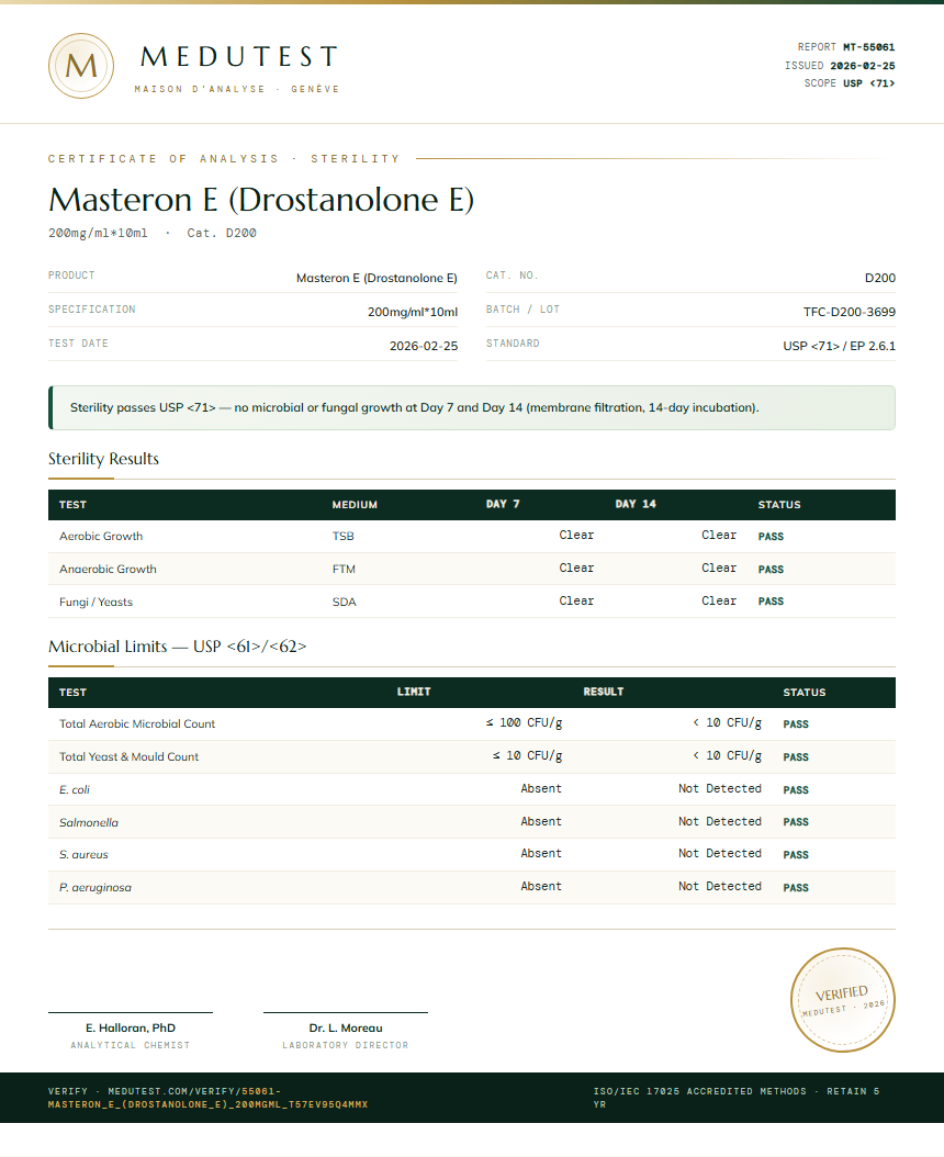 Masteron E (Drostanolone E) Sterility report by Medutest