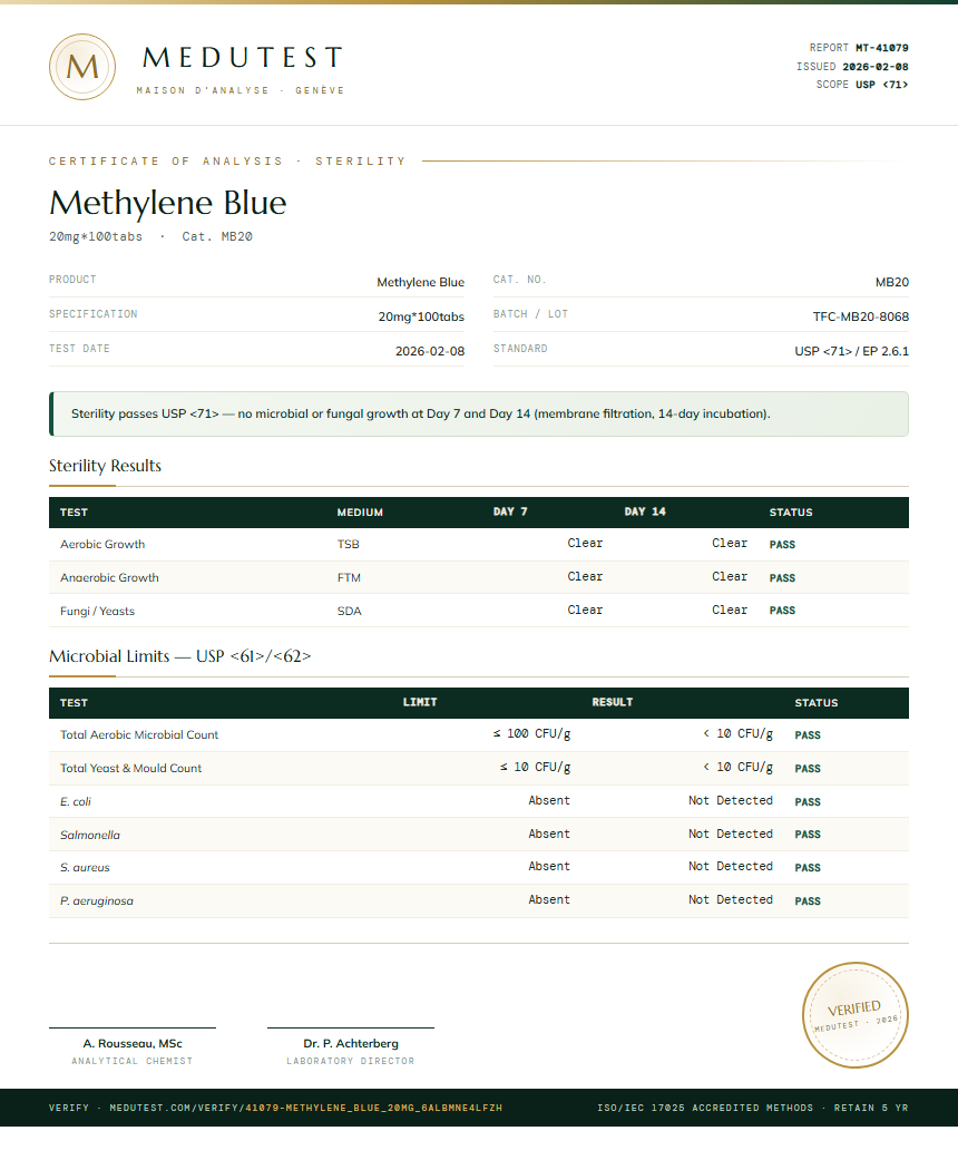 Methylene Blue Sterility report by Medutest